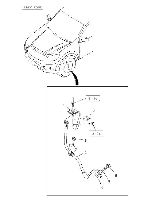 Partial Engine